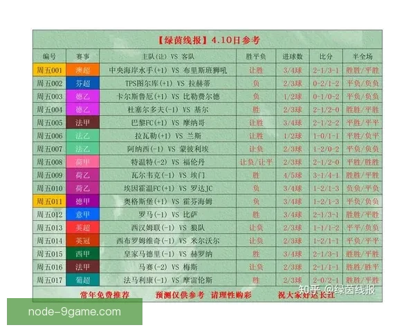 今日足球赛事精选推荐解析精彩对决必看比赛预测指南