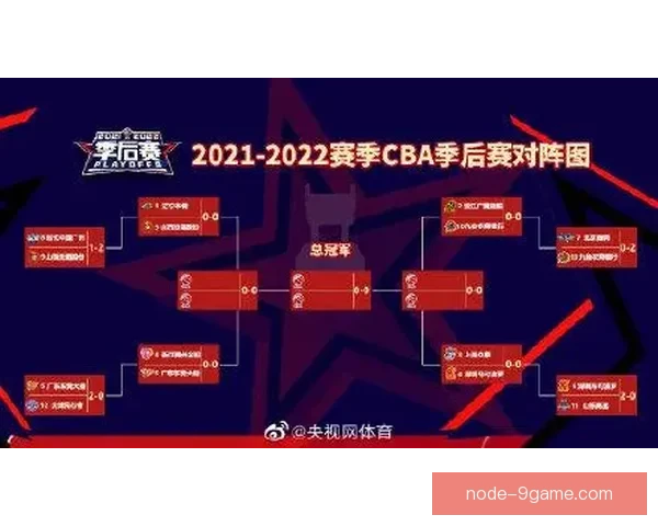CBA季后赛激烈对决火热进行各队争夺总冠军战况追踪