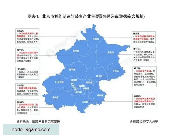 北京足球联赛全景解析及青训发展与城市体育文化融合研究
