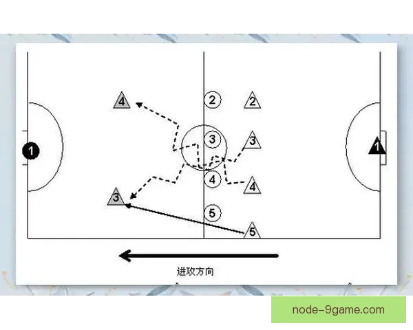 零基础快速学会足球怎么玩的实战技巧与团队配合入门全攻略指南