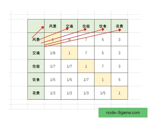 马竞战术研究格列兹曼回撤组织提升进攻层次分析